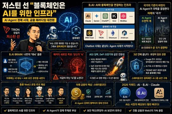 “AI는 은행 계좌가 없다…그래서 블록체인이 필요하다” 손정의 아닌 Justin Sun의 충격 발언