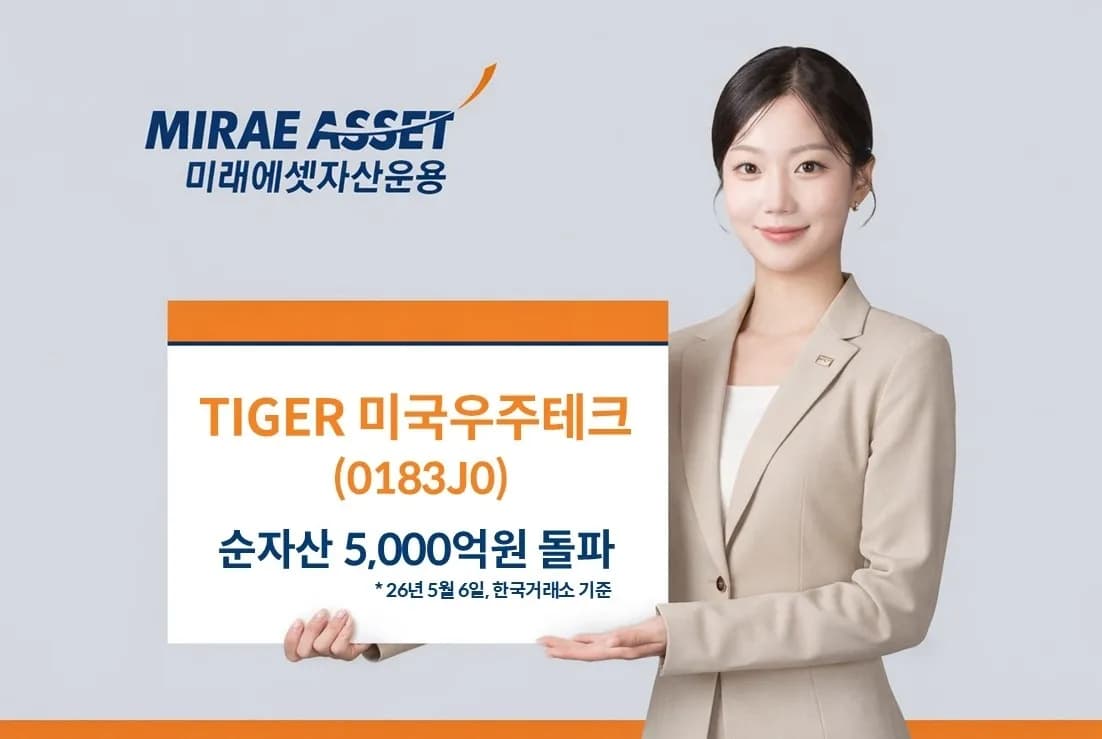 미래에셋 '타이거 미국우주테크', 순자산 5천억 돌파...우주 산업 투자 급증 - TokenPost