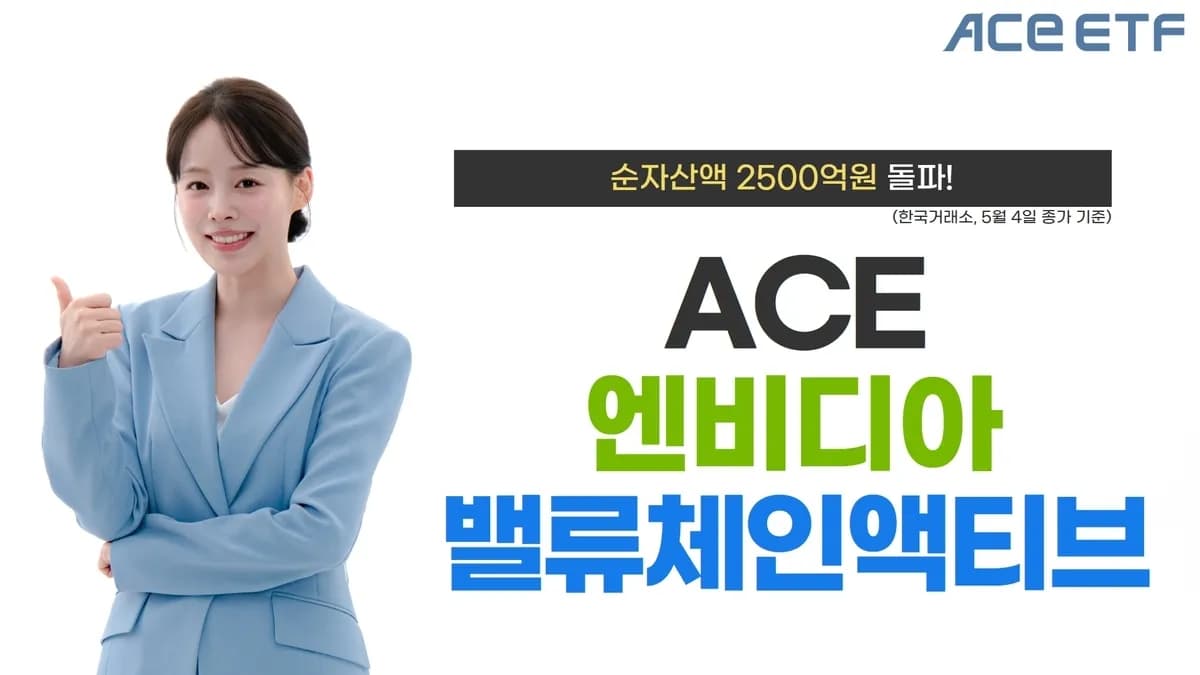 ACE 엔비디아밸류체인액티브 ETF, 2천600억 돌파…인공지능 반도체에 자금 몰린다 - TokenPost