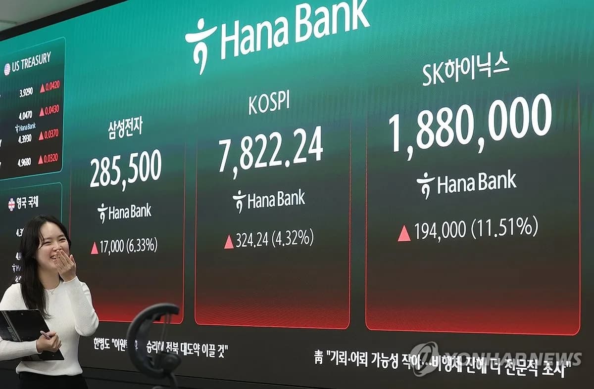 코스피, 첫 7,800선 돌파... 8천피 향한 쾌속 질주 - TokenPost