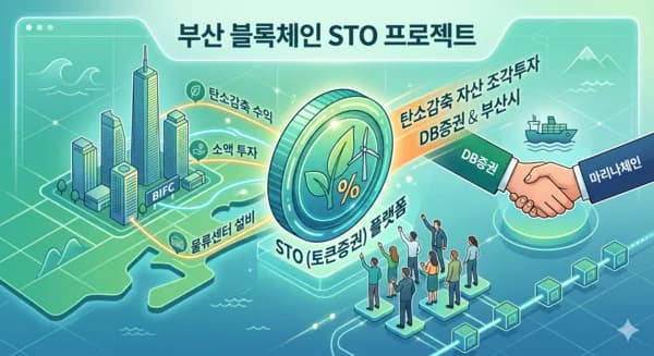 DB증권, 부산서 ‘탄소감축’ 조각투자 시대 연다…블록체인 STO 우선협상대상자 선정