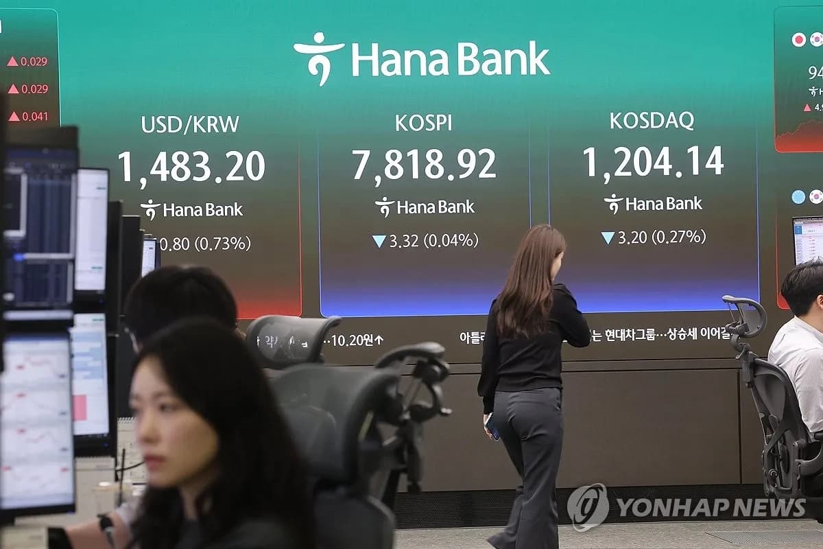 코스피, 장중 8,000선 돌파 기대 후 7,600대로 하락… 단기 조정? - TokenPost