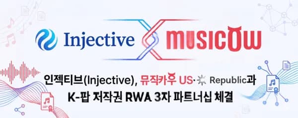 인젝티브(Injective), 뮤직카우 US·Republic과 K-팝 저작권 RWA 3자 파트너십 체결