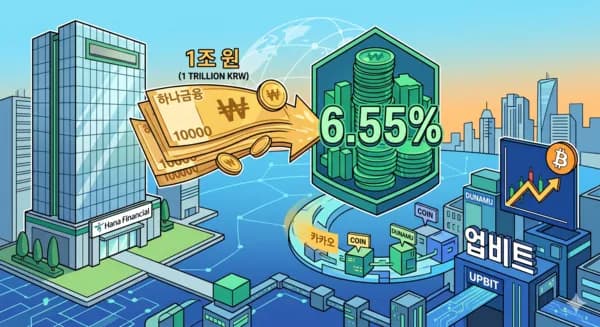 하나금융, ‘코인 공룡’ 두나무 지분 전격 인수... 1조 원 베팅의 숨은 의도