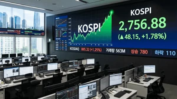 美 물가 충격 비웃는 ‘K-주식’ 열풍… 비트코인 ETF보다 자금 유입 빨랐다