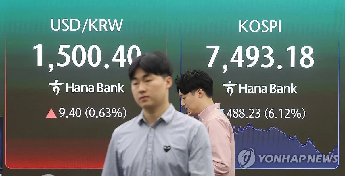 코스피, 8,000 돌파 후 하루 만에 7,500선 아래로 급락 - TokenPost