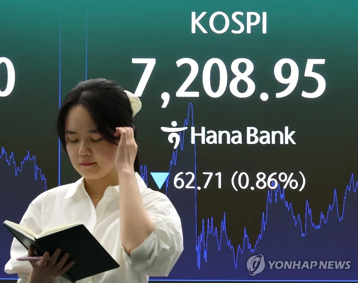 코스피, 8,000선 근접 상승 속 미수거래 반대매매 1,458억원 급증 - TokenPost