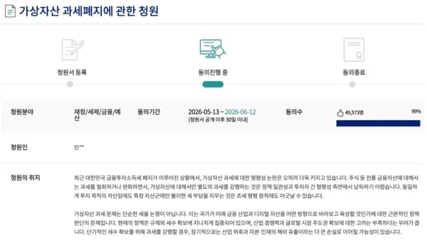 “금투세 폐지했는데 코인은 22% 과세?”… ‘가상자산 과세 폐지’ 국민청원 99% 달성, 국회 전면 재논의 직면