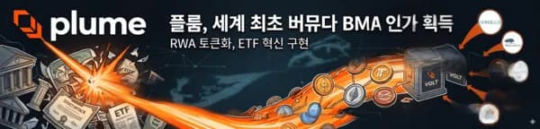 "증권 계좌 없어도 글로벌 기관 자산 투자"… 플룸, 세계 최초 버뮤다 금융당국 인가 획득