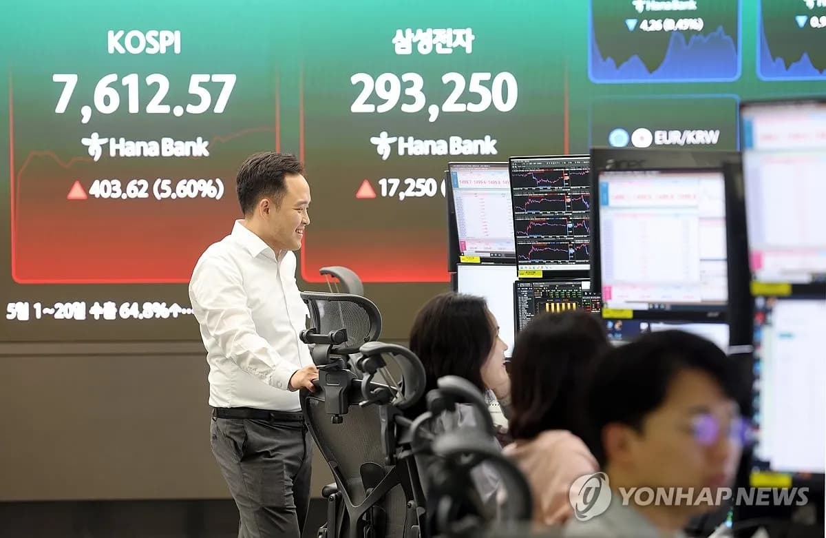 코스피, 국제호재에 6% 급등…7,000선 회복 - TokenPost