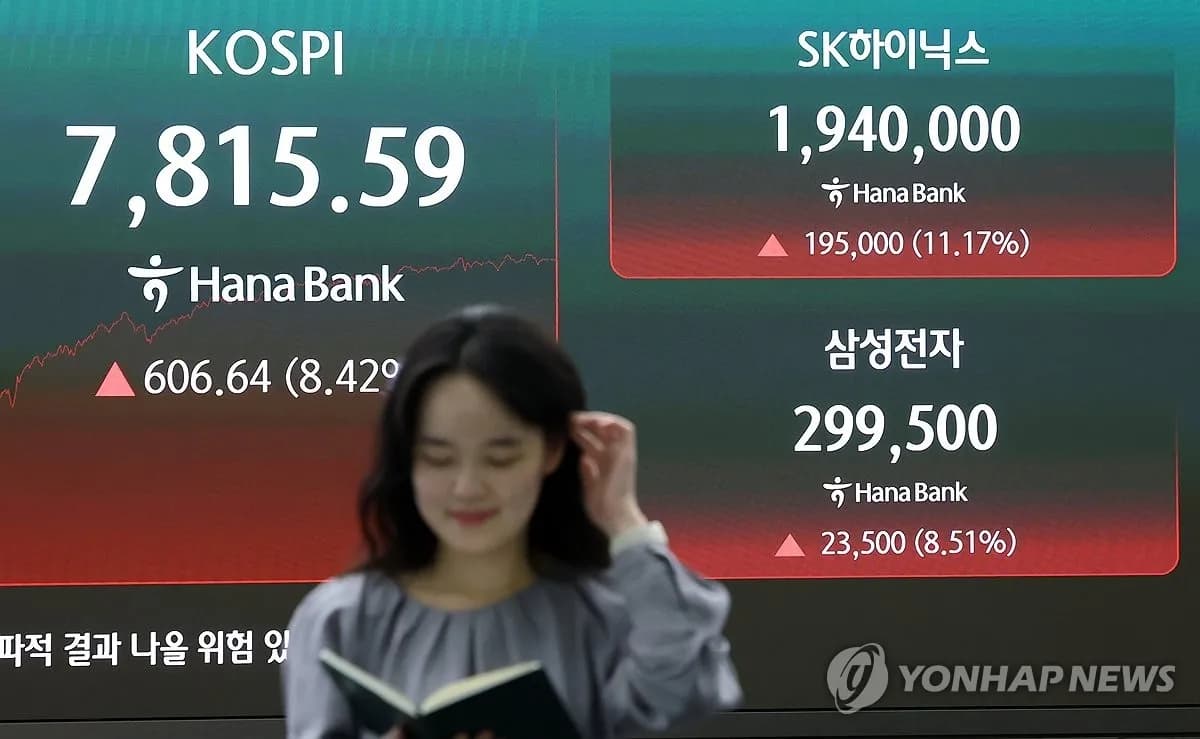 삼성그룹, 시가총액 2,200조원 돌파… 삼성전자 상승 주도 - TokenPost