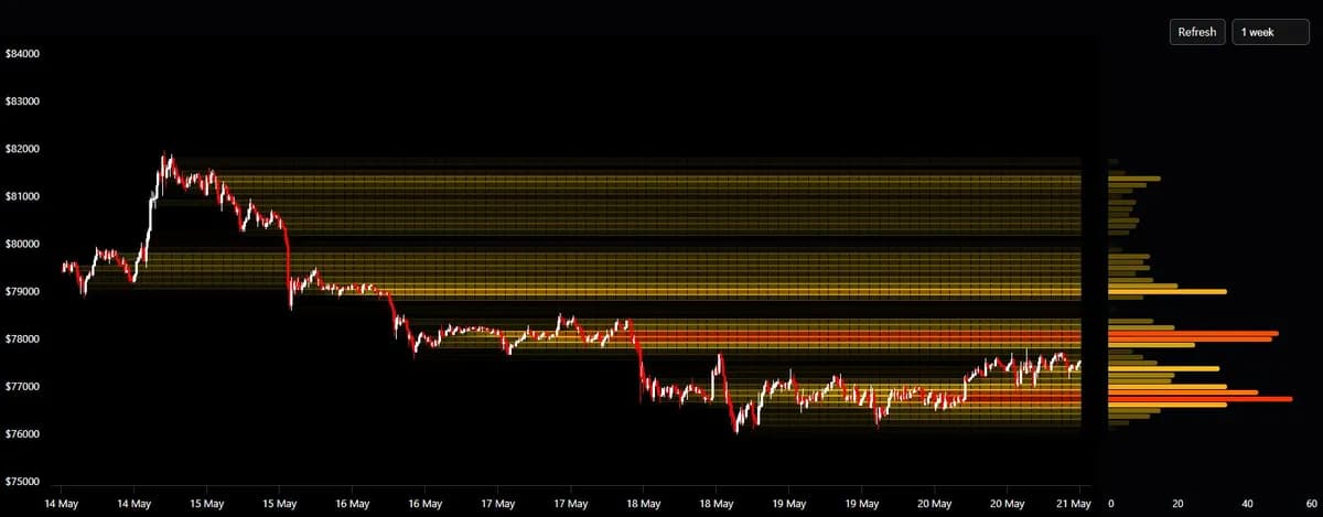 ๋นํธ์ฝ์ธ 7๋ง7์ฒ๋ฌ๋ฌ ํก๋ณด, ETF 5800์ต ์ ์ถ ๋ฐฉ์ดยทETH/BTC 10๊ฐ์ ์ต์ ยท์ฝ์ธ๋ฒ ์ด์ค ํ๋ฆฌ๋ฏธ์ 6์ฃผ ์ต์ 