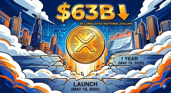 CME XRP 선물 누적 630억 달러 돌파, ETF 일일 유입 1월 이후 최대·시장 구조 법안 상원 은행위 통과