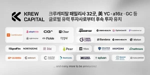 ํฌ๋ฃจ์บํผํ, ํฌํธํด๋ฆฌ์ค 32๊ณณ ็พ YCยทa16zยท ์ ๋๋ด์บํธ๋ฆฌ์คํธ ๋ฑ ๊ธ๋ก๋ฒ ์ ๋ ฅ ํฌ์์ฌ๋ก๋ถํฐ ํฌ์ ์ ์น ์ฑ๊ณผ ๊ฑฐ๋ฌ