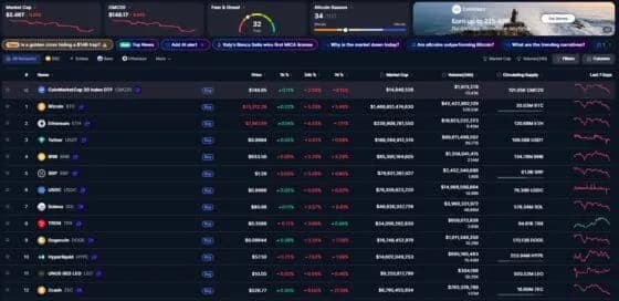 비트코인 7만3000달러선 붕괴, IBIT ETF 5억2780만달러 유출·9억달러 청산 충격