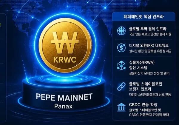 페페메인넷, 원화 스테이블코인 ‘KRWC’ 기반 글로벌 결제 시장 확대 나선다