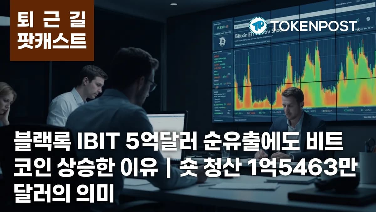 5월 29일 퇴근길 팟캐스트 — 블랙록 IBIT 5억2800만달러 순유출, 시장은 숏 청산 1억5463만달러로 맞섰다 - TokenPost