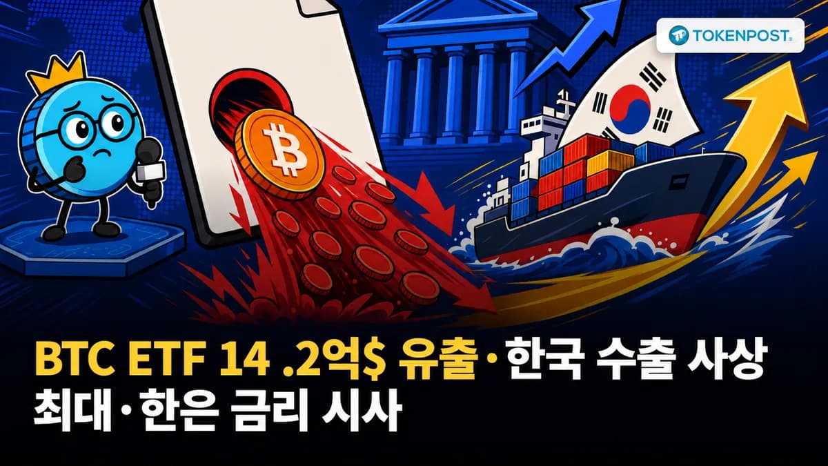 ๋นํธ์ฝ์ธ ETF ์ฃผ๊ฐ 14.2์ต ๋ฌ๋ฌ ์ ์ถยท์ฒญ์ฐ 2.16์ต ๋ฌ๋ฌ, ์ผ๋น ์์ ๋งคํ ์๋ ฅ์ 7๋ง3000๋ฌ๋ฌ ์ํ