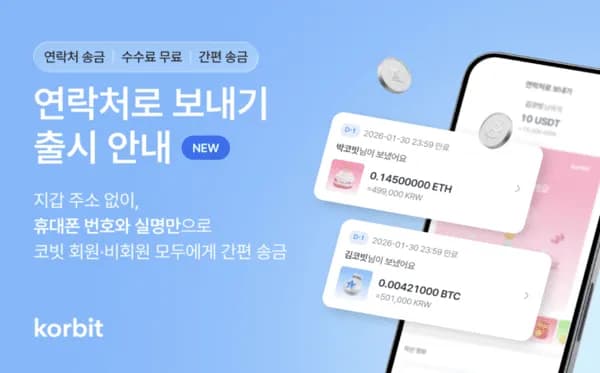 지갑 주소·수수료 없는 가상자산 간편 뱅킹… 코빗, ‘연락처로 보내기’ 서비스 출시