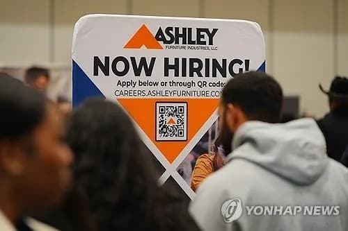 미국 민간 고용, 예상 뛰어넘은 12만2천명 증가… 고용시장 탄탄 - TokenPost
