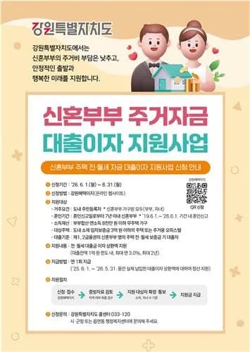 횡성군, 신혼부부 주거비 부담 줄인다… 대출이자 최대 300만원 지원 - TokenPost