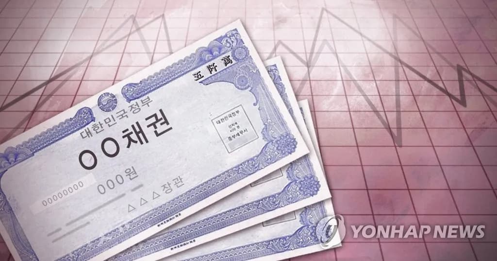 중동 긴장감에 서울 채권시장 흔들, 국고채 금리 상승 - TokenPost