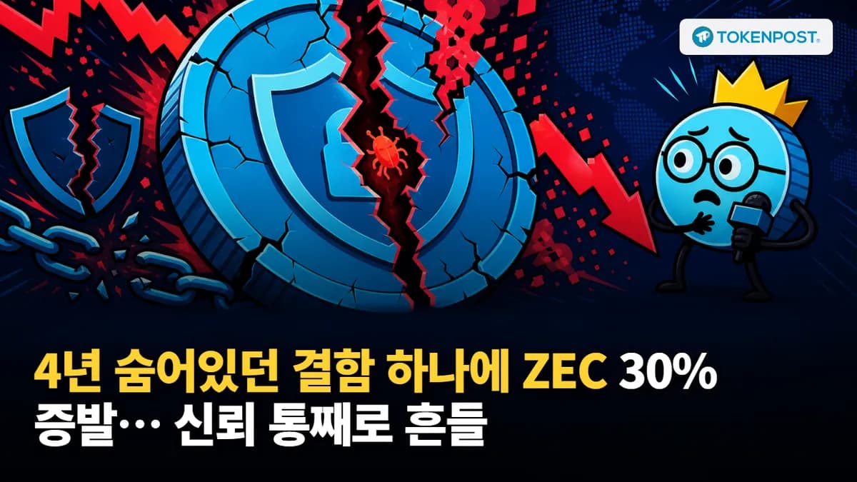 6월 5일 퇴근길 팟캐스트 — 지캐시 무제한 위조 취약점에 30% 급락, 코스피도 6% 하락 - TokenPost