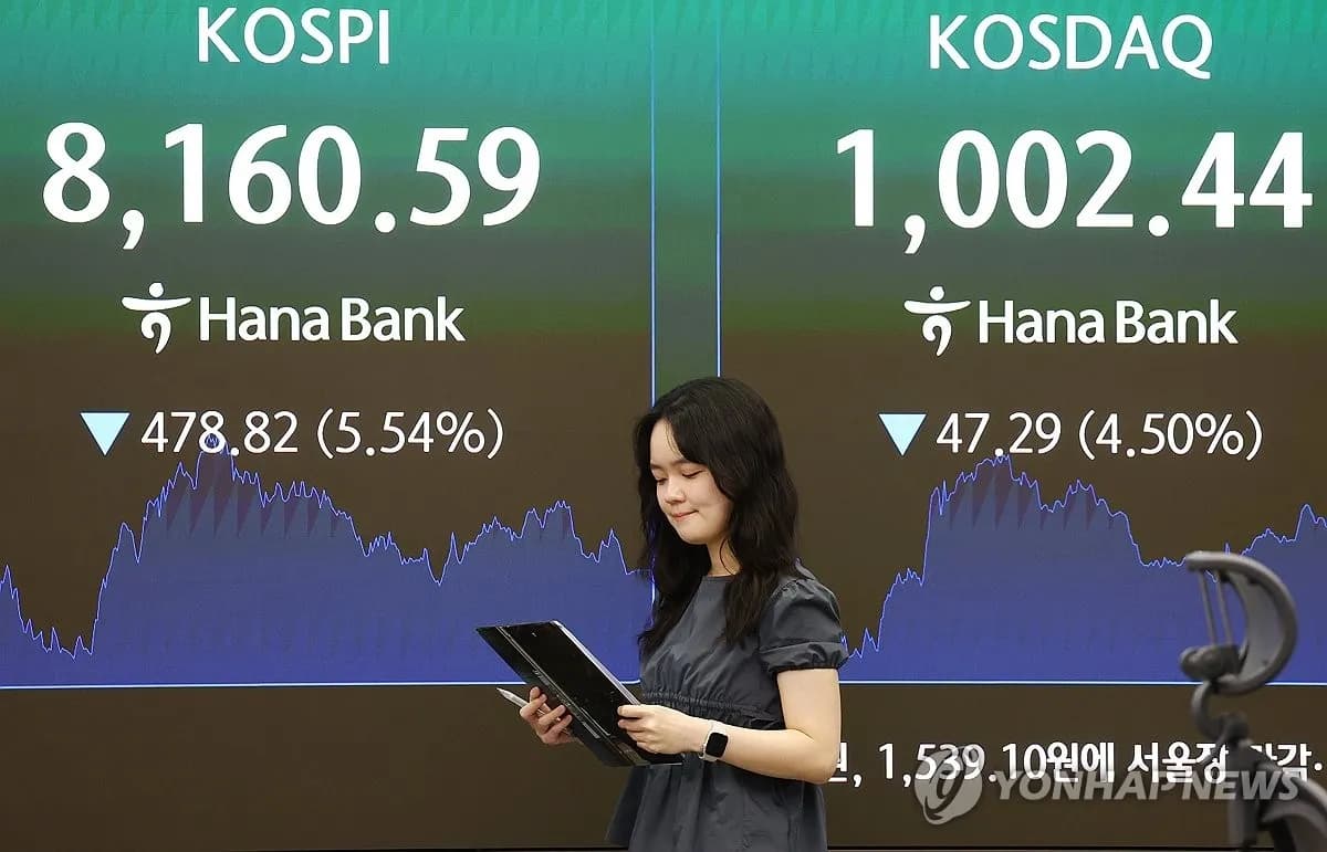 코스피, 하루만에 5% 급락하며 8,160선 후퇴 - TokenPost