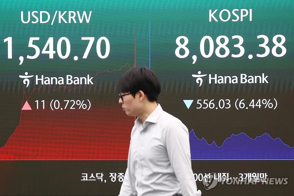 외국인 대규모 매도, 원화 환율 급등에 한국 금융시장 '출렁' - TokenPost