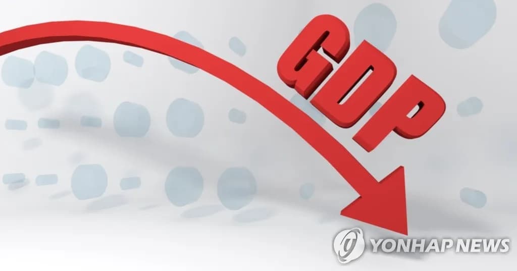한국 잠재성장률, 사상 최저 경신 위기…구조적 약점 해결 시급 - TokenPost