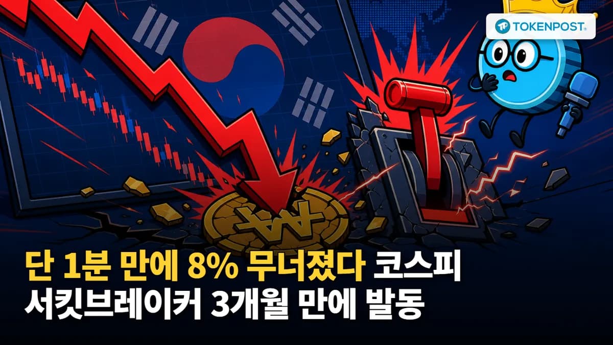 6월 8일 퇴근길 팟캐스트 — 코스피 장중 8.8% 폭락, 3개월 만에 서킷브레이커 발동 - TokenPost