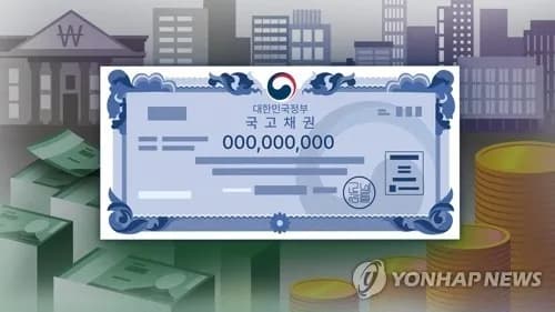 미 기준금리 인상 전망에 국고채 금리 일제 상승, 3년물 4% 돌파 - TokenPost