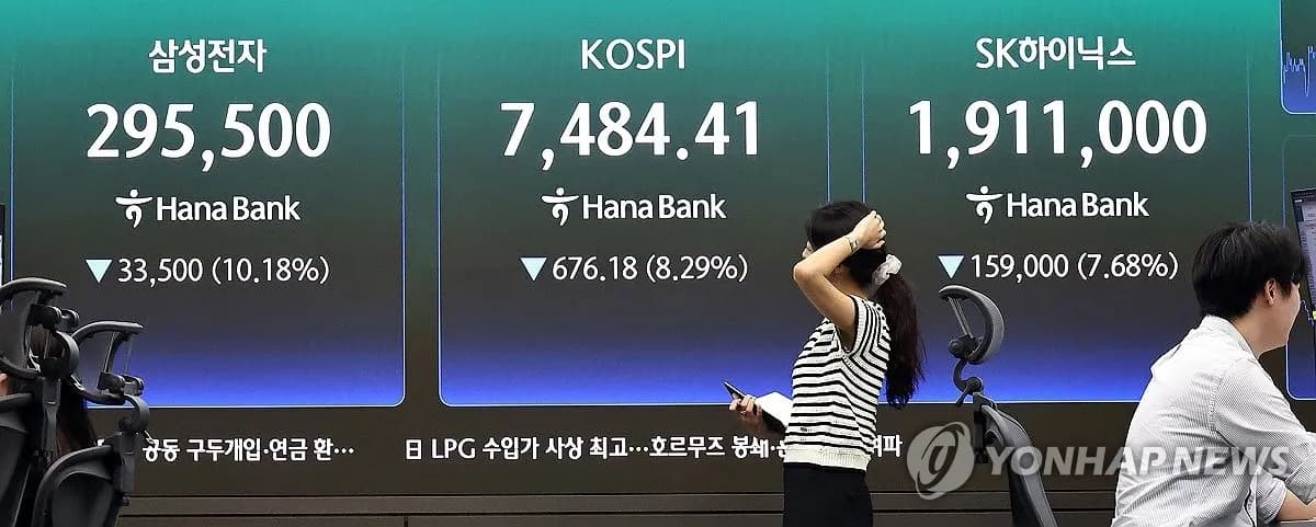 코스피, 미국 기술주 반등에 힘입어 반등 시도… 중동 리스크 여진은 계속 - TokenPost