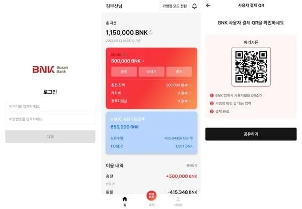 다날핀테크, BNK부산은행과 원화 스테이블코인 2차 기술검증 완료… 전용 서브넷 구축