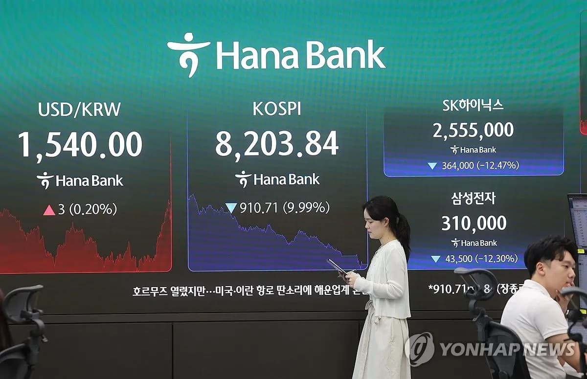 코스피, 사상 최대 낙폭 후 추가 변동성 예고 - TokenPost