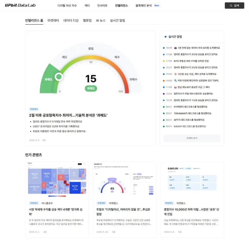 "시황 분석부터 실시간 알림까지"… 업비트 데이터랩, '인텔리전스' 출시 - 블록스트리트