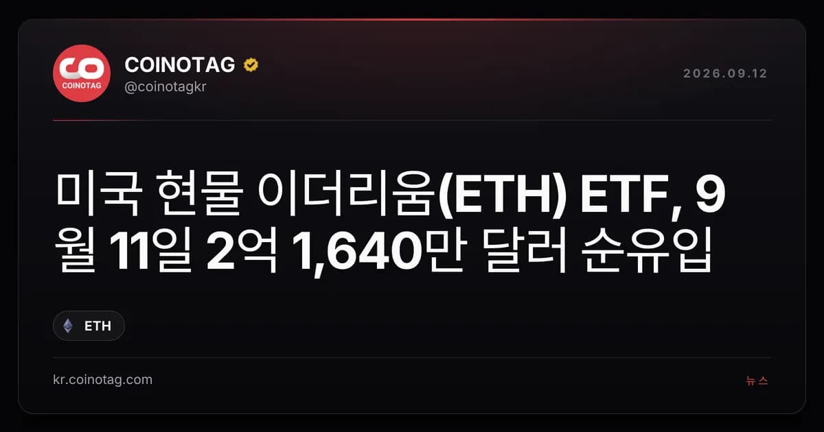 ๋ฏธ๊ตญ ํ๋ฌผ ์ด๋๋ฆฌ์(ETH) ETF, 9์ 11์ผ 2์ต 1,640๋ง ๋ฌ๋ฌ ์์ ์