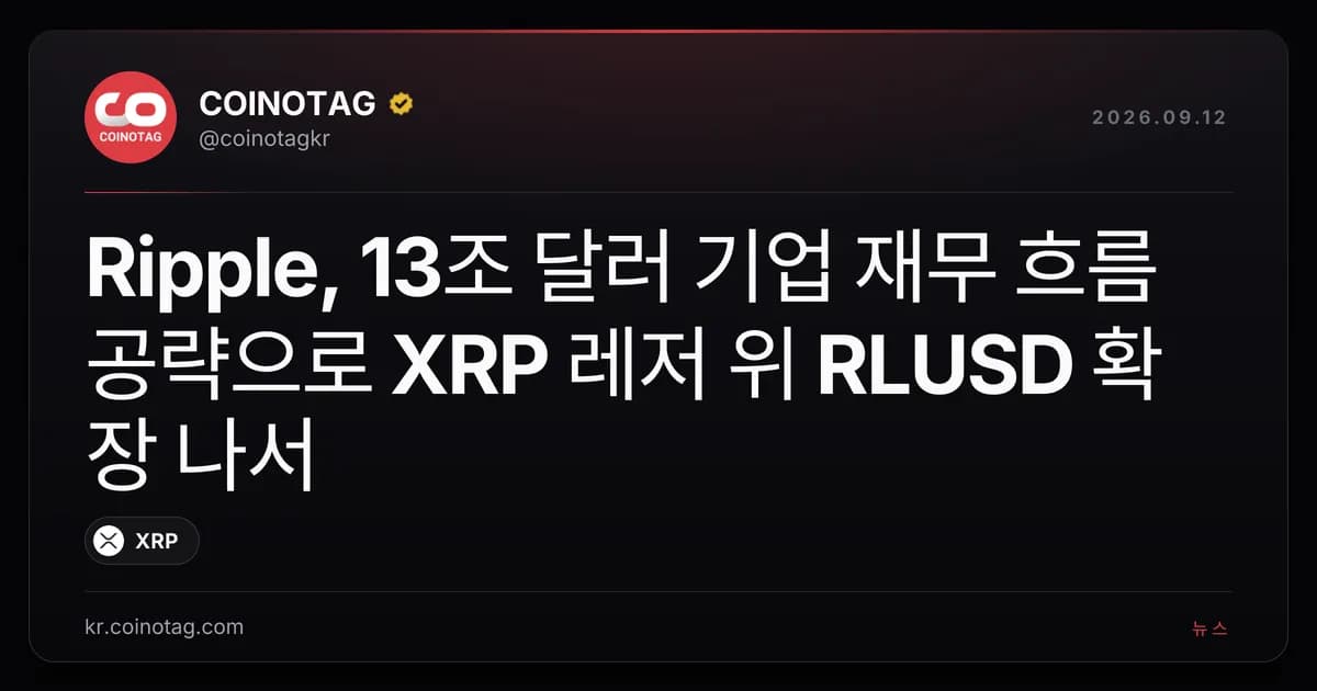 Ripple, 13조 달러 기업 재무 흐름 공략으로 XRP 레저 위 RLUSD 확장 나서