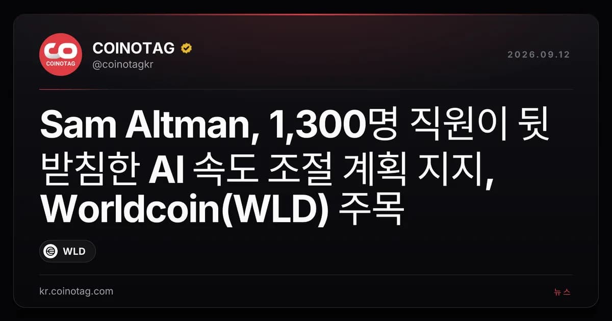 Sam Altman, 1,300명 직원이 뒷받침한 AI 속도 조절 계획 지지, Worldcoin(WLD) 주목