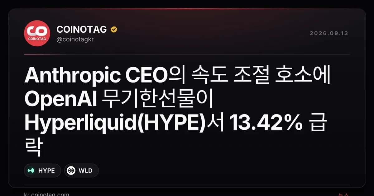 Anthropic CEO의 속도 조절 호소에 OpenAI 무기한선물이 Hyperliquid(HYPE)서 13.42% 급락