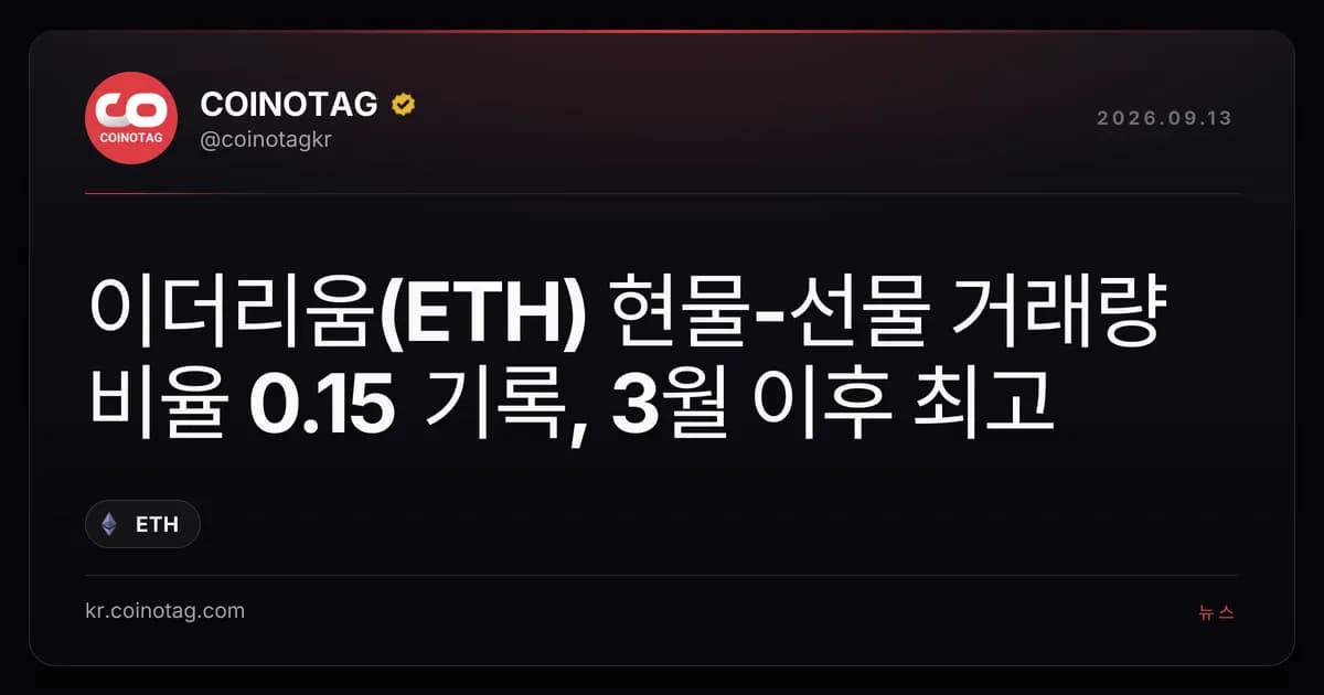 ์ด๋๋ฆฌ์(ETH) ํ๋ฌผ-์ ๋ฌผ ๊ฑฐ๋๋ ๋น์จ 0.15 ๊ธฐ๋ก, 3์ ์ดํ ์ต๊ณ