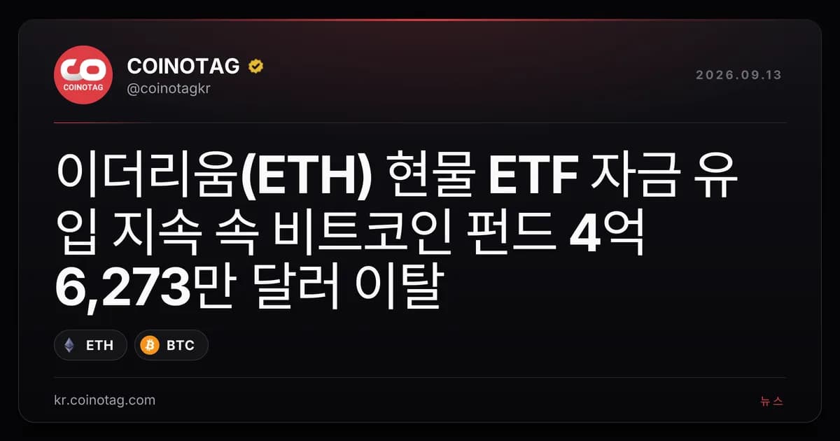 ์ด๋๋ฆฌ์(ETH) ํ๋ฌผ ETF ์๊ธ ์ ์
์ง์ ์ ๋นํธ์ฝ์ธ ํ๋ 4์ต 6,273๋ง ๋ฌ๋ฌ ์ดํ