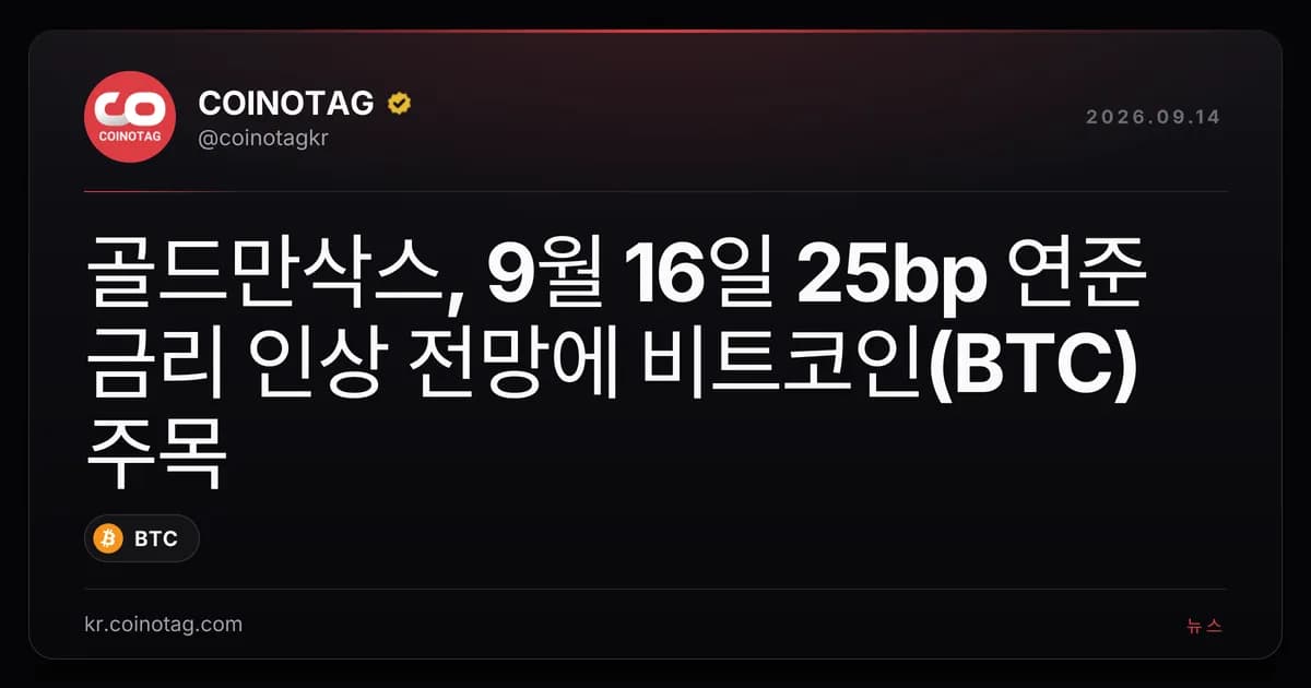 ๊ณจ๋๋ง์ญ์ค, 9์ 16์ผ 25bp ์ฐ์ค ๊ธ๋ฆฌ ์ธ์ ์ ๋ง์ ๋นํธ์ฝ์ธ(BTC) ์ฃผ๋ชฉ