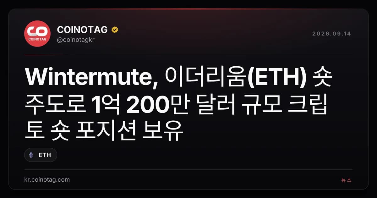 Wintermute, ์ด๋๋ฆฌ์(ETH) ์ ์ฃผ๋๋ก 1์ต 200๋ง ๋ฌ๋ฌ ๊ท๋ชจ ํฌ๋ฆฝํ ์ ํฌ์ง์
๋ณด์