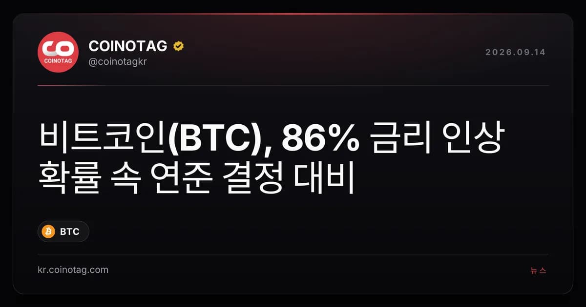 ๋นํธ์ฝ์ธ(BTC), 86% ๊ธ๋ฆฌ ์ธ์ ํ๋ฅ ์ ์ฐ์ค ๊ฒฐ์ ๋๋น