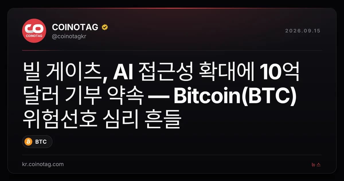 빌 게이츠, AI 접근성 확대에 10억 달러 기부 약속 — Bitcoin(BTC) 위험선호 심리 흔들