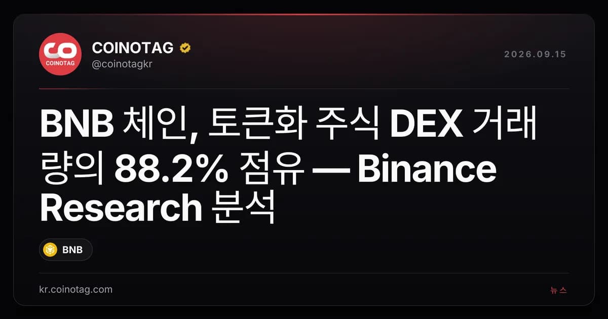 BNB 체인, 토큰화 주식 DEX 거래량의 88.2% 점유 — Binance Research 분석