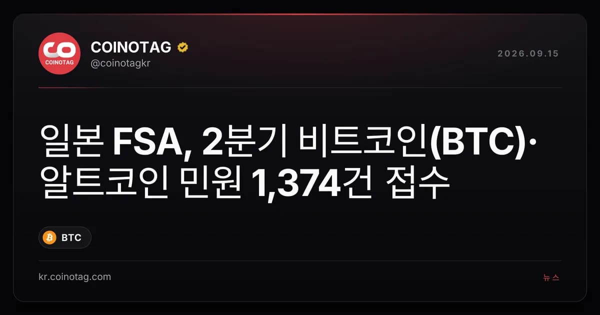 일본 FSA, 2분기 비트코인(BTC)·알트코인 민원 1,374건 접수