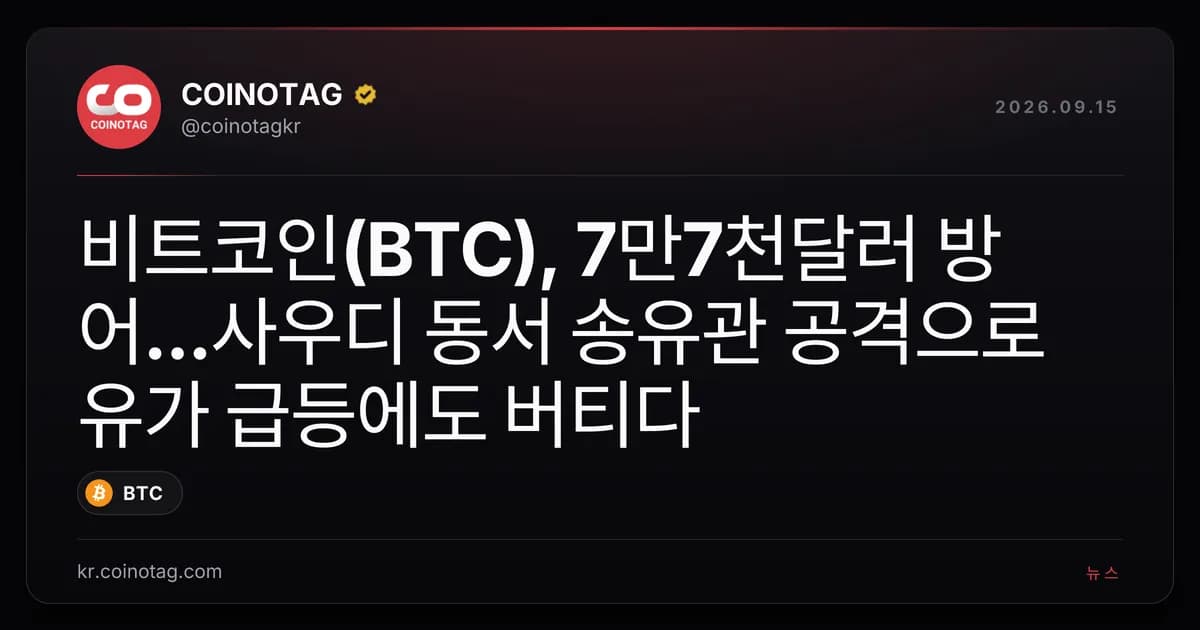 비트코인(BTC), 7만7천달러 방어...사우디 동서 송유관 공격으로 유가 급등에도 버티다