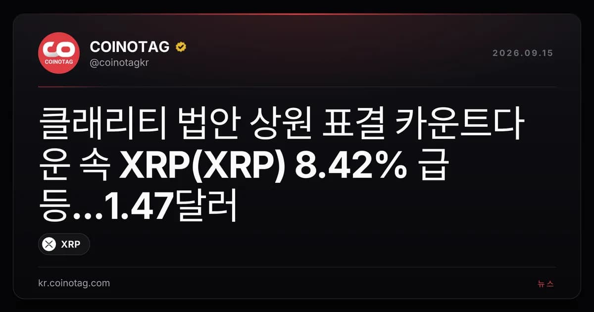 클래리티 법안 상원 표결 카운트다운 속 XRP(XRP) 8.42% 급등...1.47달러